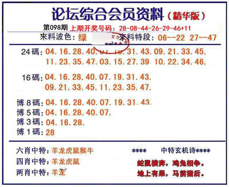 098期综合会员资料[图]