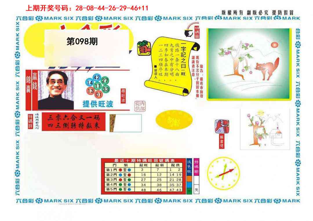098期新特码王[图]